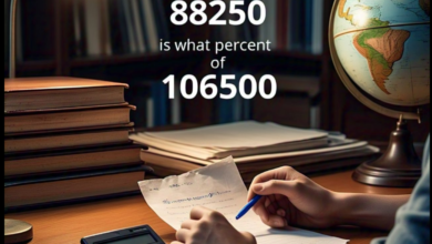 88250 is what percent of 106500