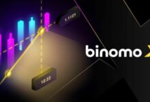 Apa Itu Binomo? Panduan Lengkap Tentang Platform Trading Binomo