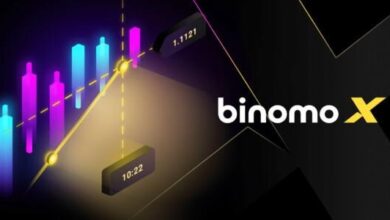 Apa Itu Binomo? Panduan Lengkap Tentang Platform Trading Binomo