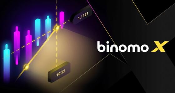 Apa Itu Binomo? Panduan Lengkap Tentang Platform Trading Binomo